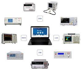 博士生经验分享 提升仪器工作效率的计算机软件与辅助设备策略