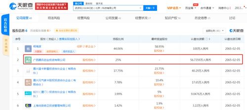 腾讯战略投资波波与小伙伴 北京科技企业获资本加持